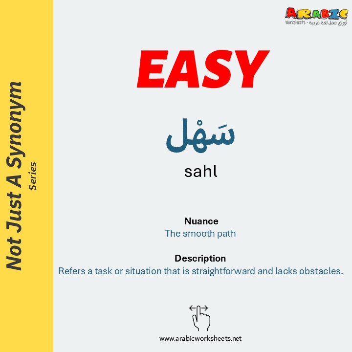  Nuance The smooth path  Description Refers a task or situation that is straightforward and lacks obstacles.